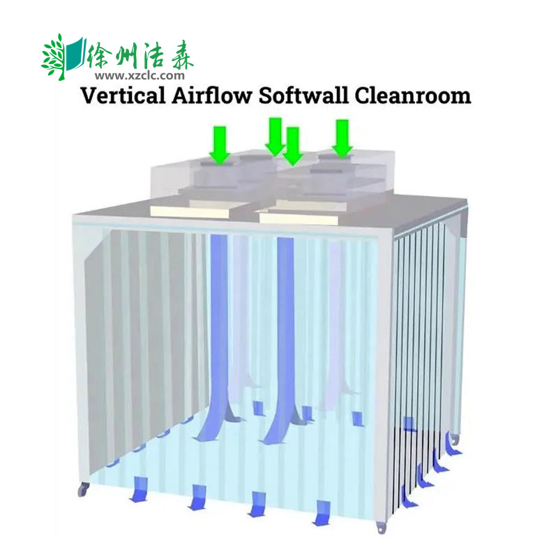 Industrial Grade Clean Room Booth Contamination Control Air Distribution class 100 clean laminar flow clean room